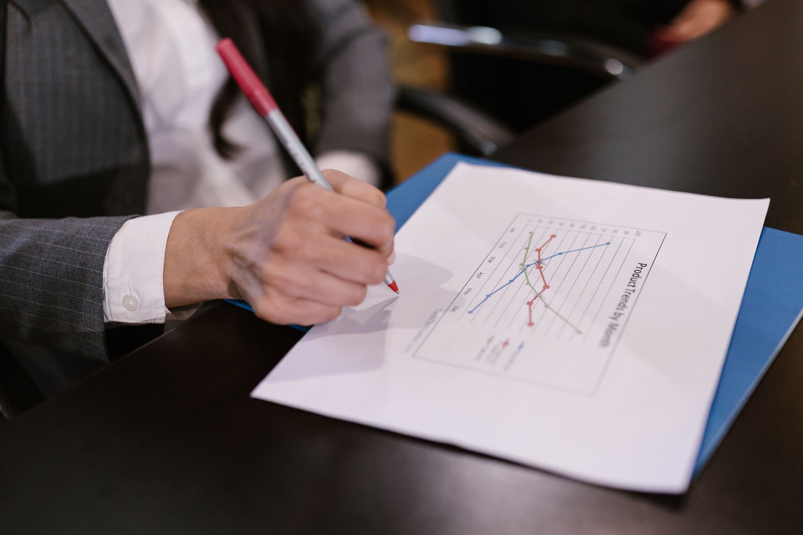 Relatórios de Auditoria e Follow-up de Recomendações